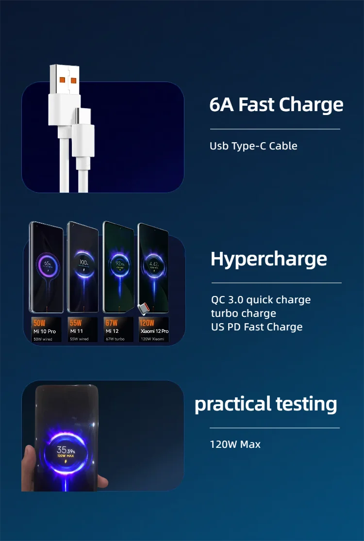 Chargeur Xiaomi Original 120W GaN – Charge Turbo USB-C, Compatible Xiaomi Redmi Mi Series