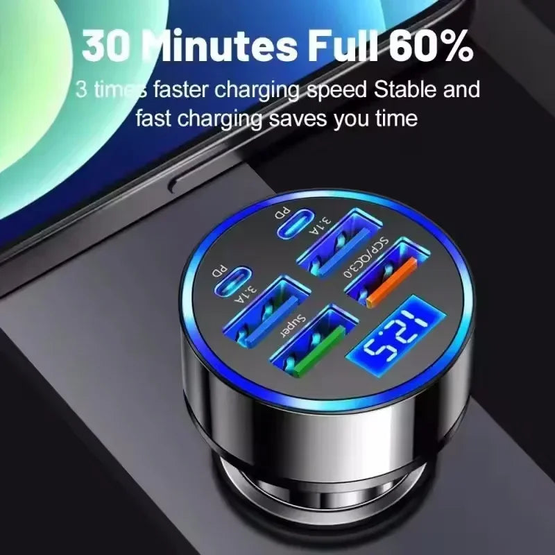 Chargeur Voiture Rapide 350W – 6 Ports USB-C & USB-A, Compatible iPhone Samsung Huawei